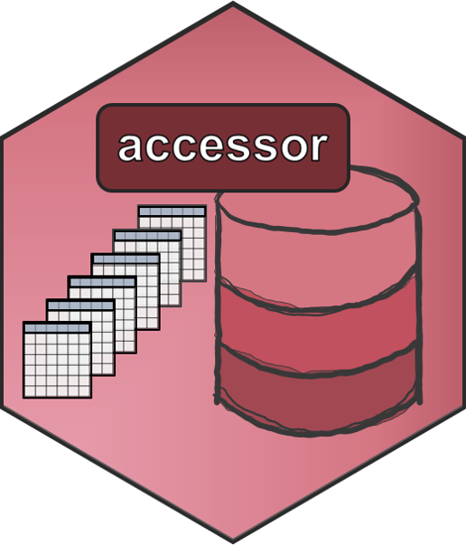 accessor hex logo, which is a play on the MSAccess logo